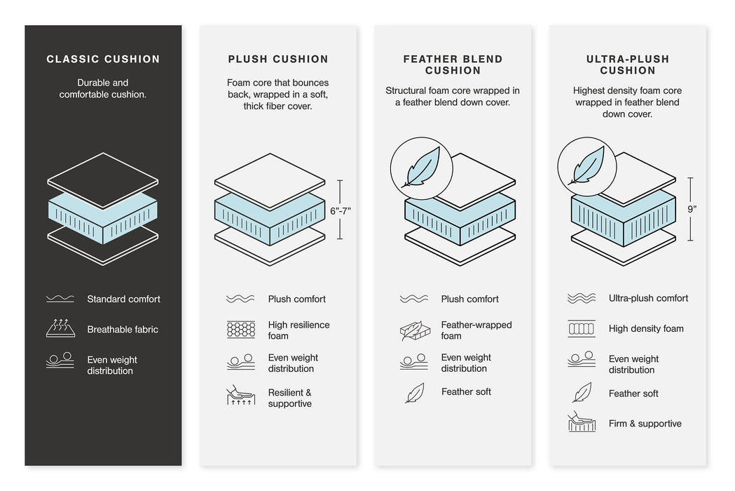 Altari Sleeper Sectional with Chaise -  Chapter 11 Furniture (Lewiston, Maine)